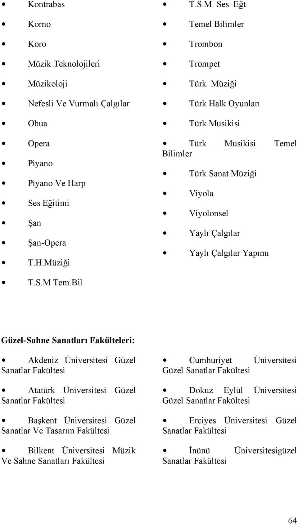 Bil Güzel-Sahne Sanatları Fakülteleri: Akdeniz Üniversitesi Güzel Sanatlar Fakültesi Atatürk Üniversitesi Güzel Sanatlar Fakültesi Başkent Üniversitesi Güzel Sanatlar Ve Tasarım Fakültesi Bilkent