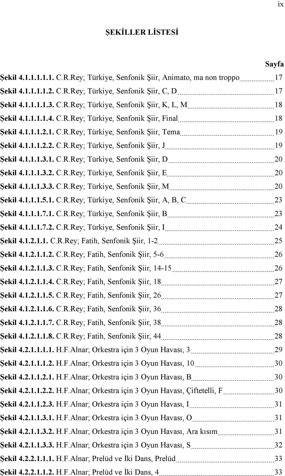 1.1.1.3.2. C.R.Rey; Türkiye, Senfonik Şiir, E 20 Şekil 4.1.1.1.3.3. C.R.Rey; Türkiye, Senfonik Şiir, M 20 Şekil 4.1.1.1.5.1. C.R.Rey; Türkiye, Senfonik Şiir, A, B, C 23 Şekil 4.1.1.1.7.1. C.R.Rey; Türkiye, Senfonik Şiir, B 23 Şekil 4.