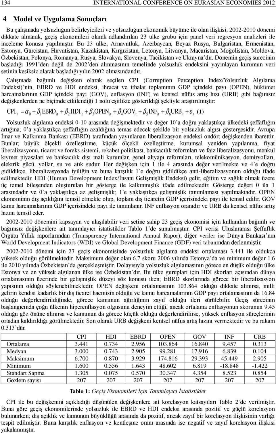 Bu 23 ülke; Arnavutluk, Azerbaycan, Beyaz Rusya, Bulgarstan, Ermenstan, Estonya, Gürcstan, Hırvatstan, Kazakstan, Kırgızstan, Letonya, Ltvanya, Macarstan, Moğolstan, Moldova, Özbekstan, Polonya,