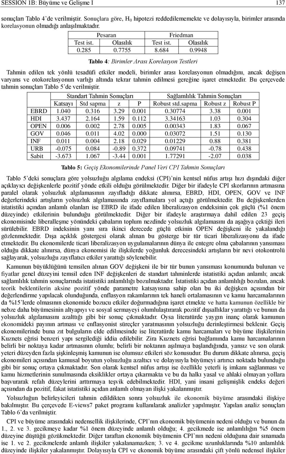 9948 Tablo 4: Brmler Arası Korelasyon Testler Tahmn edlen tek yönlü tesadüf etkler model, brmler arası korelasyonun olmadığını, ancak değşen varyans ve otokorelasyonun varlığı altında tekrar tahmn