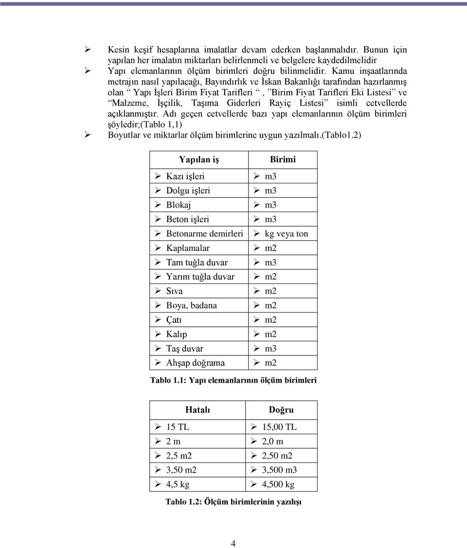 Kamu inşaatlarında metrajın nasıl yapılacağı, Bayındırlık ve İskan Bakanlığı tarafından hazırlanmış olan Yapı İşleri Birim Fiyat Tarifleri, Birim Fiyat Tarifleri Eki Listesi ve Malzeme, İşçilik,