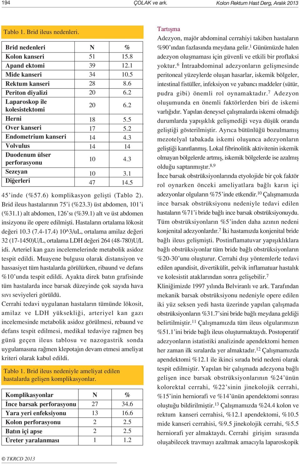 Sezeyan Di erleri N 51 39 34 28 20 45 inde (%57.6) komplikasyon geliflti (Tablo 2). Brid ileus hastalar n n 75 i (%23.3) üst abdomen, 101 i (%31.1) alt abdomen, 126 s (%39.