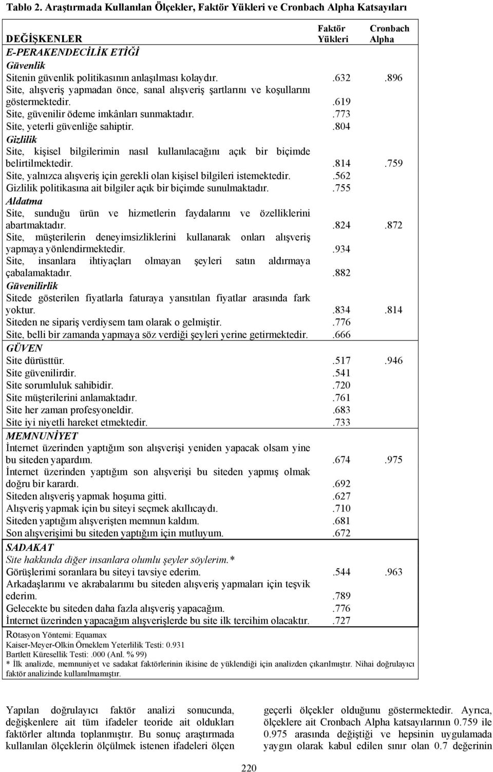 kolaydır..632.896 Site, alışveriş yapmadan önce, sanal alışveriş şartlarını ve koşullarını göstermektedir..619 Site, güvenilir ödeme imkânları sunmaktadır..773 Site, yeterli güvenliğe sahiptir.