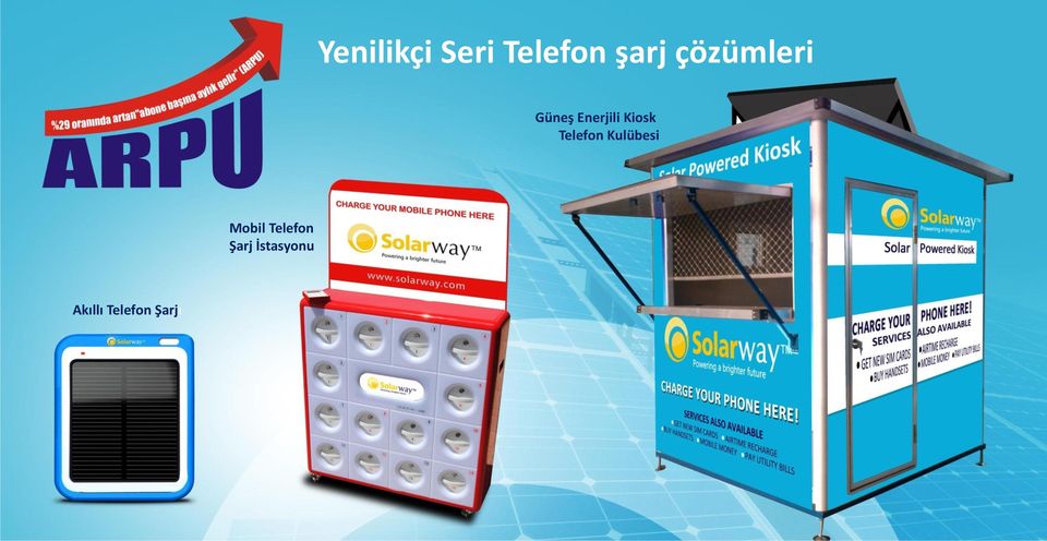 Telefon Kulübesi Mobil Telefon