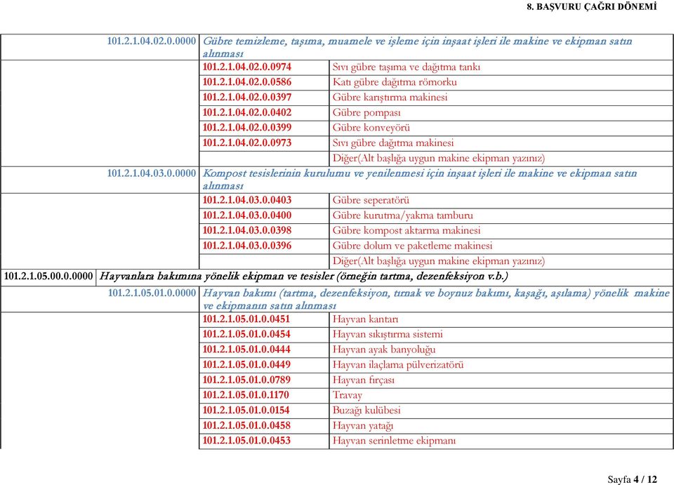 2.1.04.03.0.0403 Gübre seperatörü 101.2.1.04.03.0.0400 Gübre kurutma/yakma tamburu 101.2.1.04.03.0.0398 Gübre kompost aktarma makinesi 101.2.1.04.03.0.0396 Gübre dolum ve paketleme makinesi 101.2.1.05.