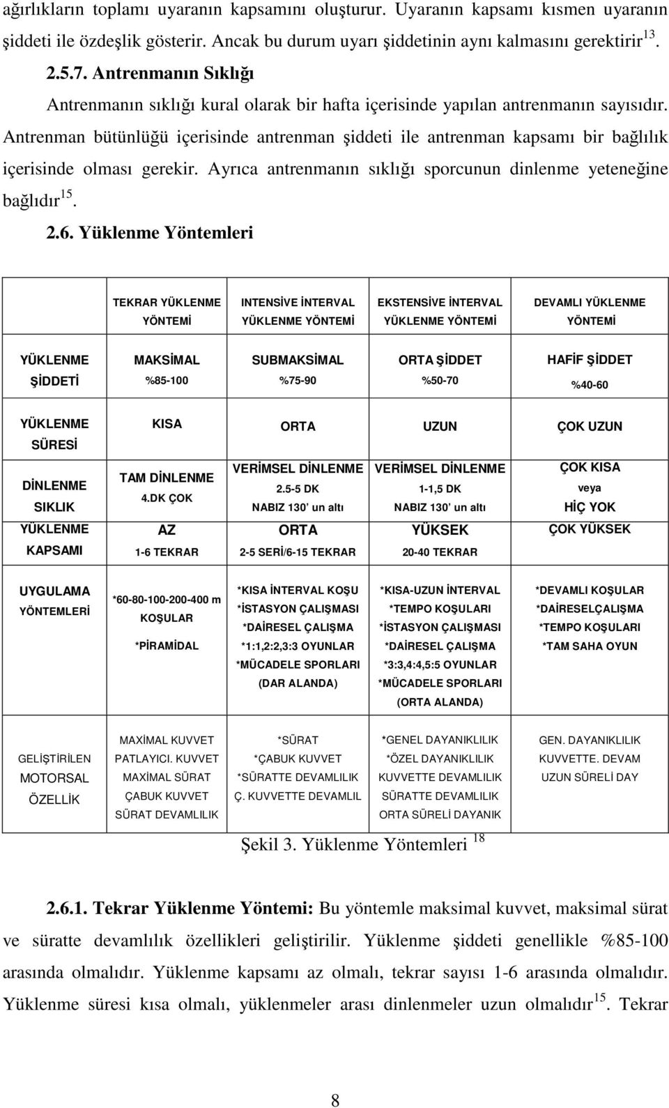 Antrenman bütünlüğü içerisinde antrenman şiddeti ile antrenman kapsamı bir bağlılık içerisinde olması gerekir. Ayrıca antrenmanın sıklığı sporcunun dinlenme yeteneğine bağlıdır 15. 2.6.