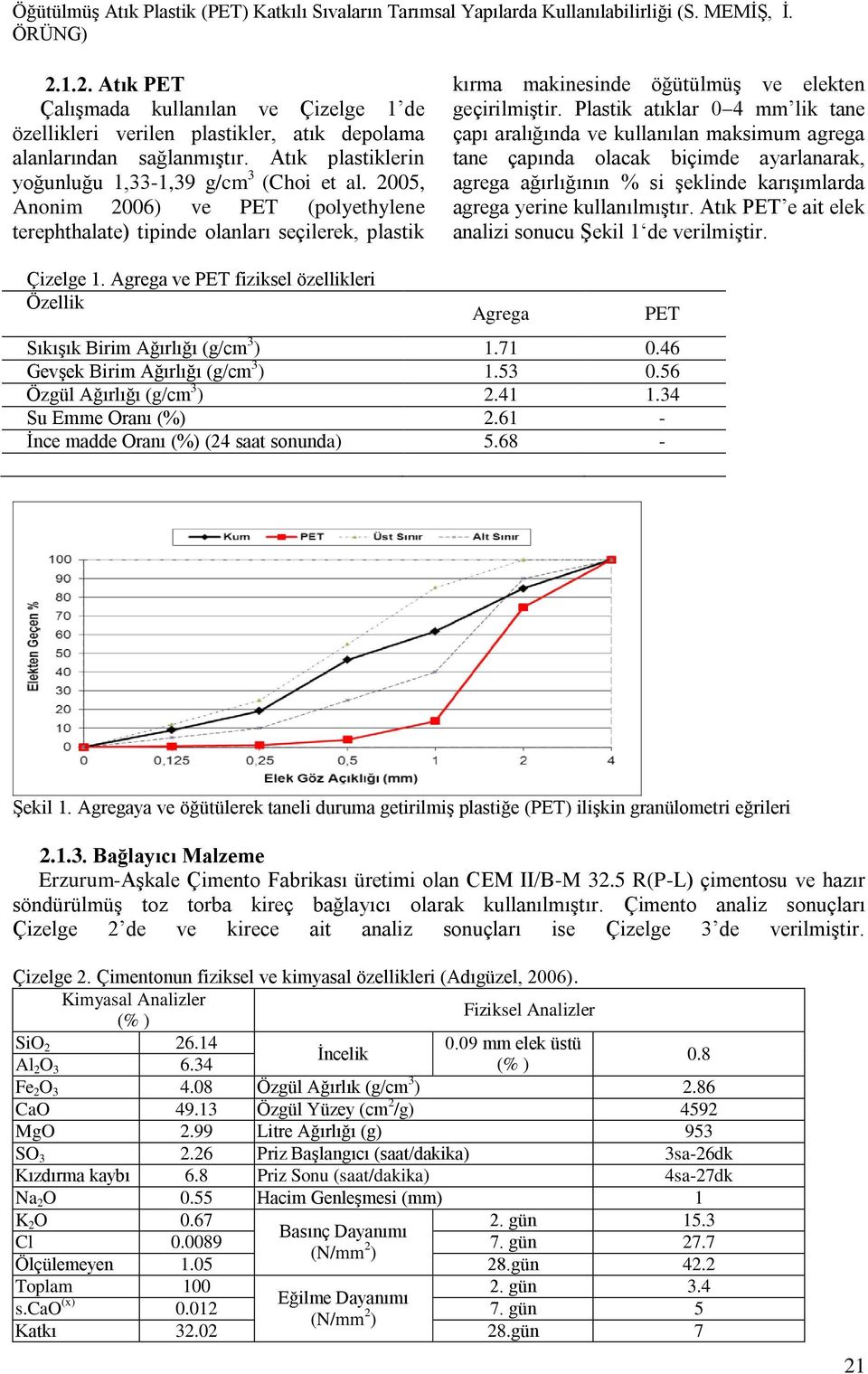 Plastik atıklar 0 4 mm lik tane çapı aralığında ve kullanılan maksimum agrega tane çapında olacak biçimde ayarlanarak, agrega ağırlığının % si şeklinde karışımlarda agrega yerine kullanılmıştır.