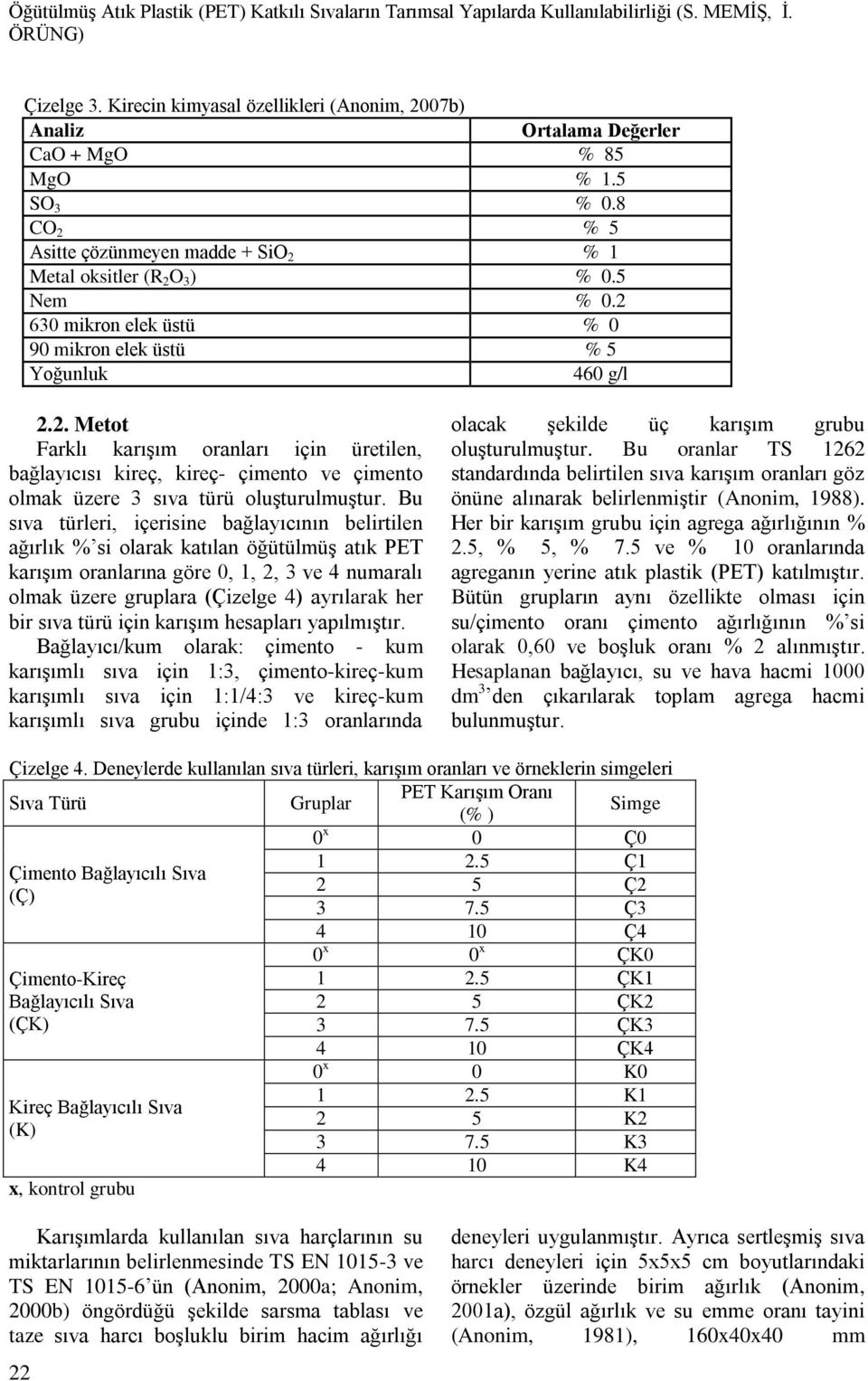 Bu sıva türleri, içerisine bağlayıcının belirtilen ağırlık % si olarak katılan öğütülmüş atık PET karışım oranlarına göre 0, 1, 2, 3 ve 4 numaralı olmak üzere gruplara (Çizelge 4) ayrılarak her bir