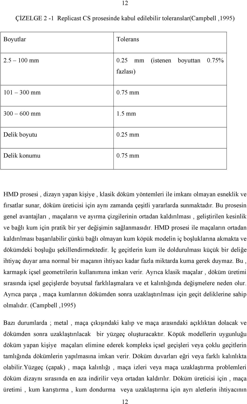 75 mm HMD prosesi, dizayn yapan kişiye, klasik döküm yöntemleri ile imkanı olmayan esneklik ve fırsatlar sunar, döküm üreticisi için aynı zamanda çeşitli yararlarda sunmaktadır.