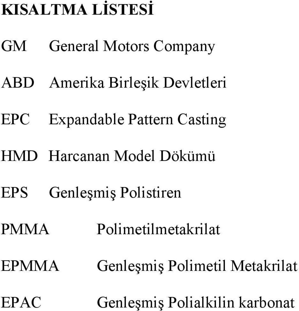 Dökümü EPS Genleşmiş Polistiren PMMA EPMMA EPAC