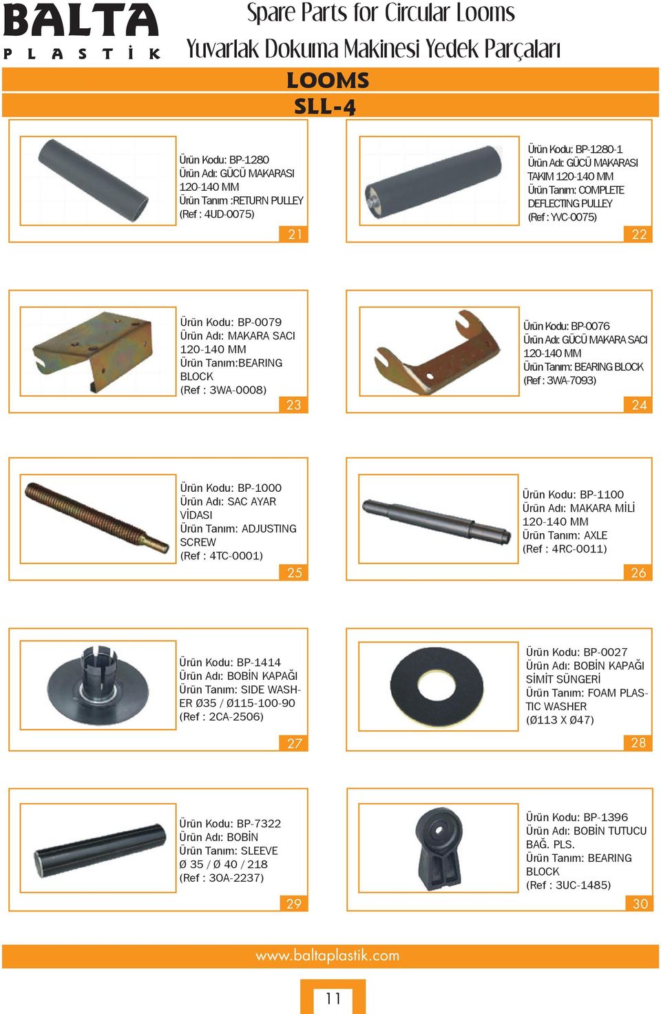 3WA-7093) 24 Ürün Kodu: BP-1000 Ürün Adı: SAC AYAR VİDASI Ürün Tanım: ADJUSTING SCREW (Ref : 4TC-0001) 25 Ürün Kodu: BP-1100 Ürün Adı: MAKARA MİLİ 120-140 MM Ürün Tanım: AXLE (Ref : 4RC-0011) 26 Ürün