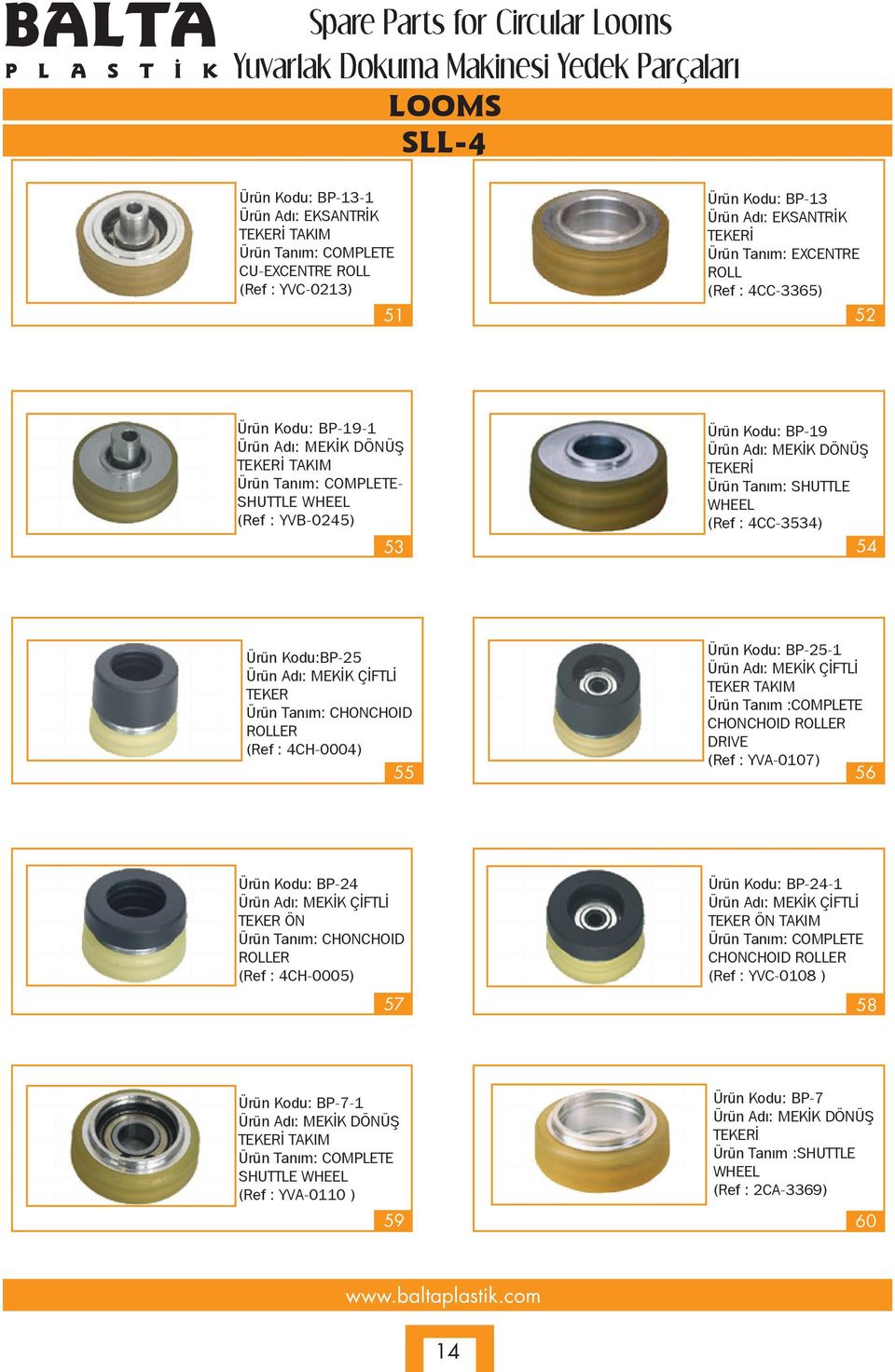 MEKİK ÇİFTLİ TEKER Ürün Tanım: CHONCHOID ROLLER (Ref : 4CH-0004) 55 Ürün Kodu: BP-25-1 Ürün Adı: MEKİK ÇİFTLİ TEKER TAKIM Ürün Tanım :COMPLETE CHONCHOID ROLLER DRIVE (Ref : YVA-0107) 56 Ürün Kodu: