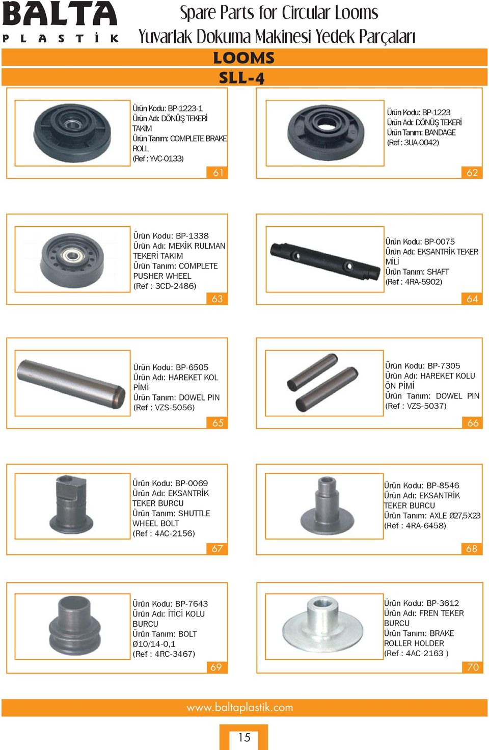 Tanım: DOWEL PIN (Ref : VZS-5056) 65 Ürün Kodu: BP-7305 Ürün Adı: HAREKET KOLU ÖN PİMİ Ürün Tanım: DOWEL PIN (Ref : VZS-5037) 66 Ürün Kodu: BP-0069 Ürün Adı: EKSANTRİK TEKER BURCU Ürün Tanım: SHUTTLE