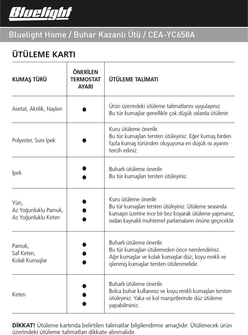 Eğer kumaº birden fazla kumaº türünden oluºuyorsa en düºük ısı ayarını tercih ediniz. Buharlı ütüleme önerilir. Bu tür kumaºları tersten ütüleyiniz. Kuru ütüleme önerilir.