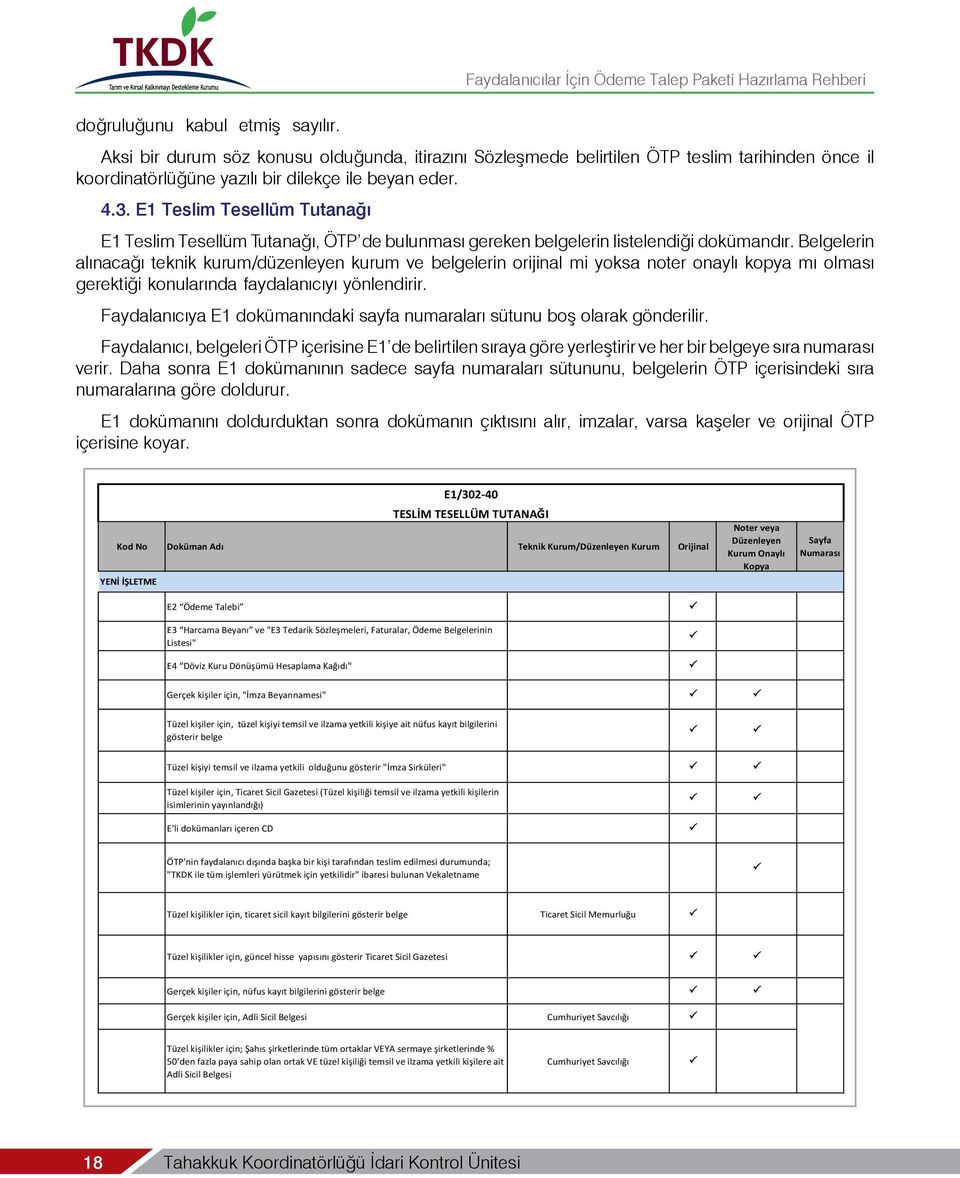 Belgelerin alınacağı teknik kurum/düzenleyen kurum ve belgelerin orijinal mi yoksa noter onaylı kopya mı olması gerektiği konularında faydalanıcıyı yönlendirir.