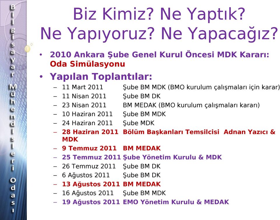 Şube MDK 28 Haziran 2011 Bölüm Başkanları Temsilcisi Adnan Yazıcı & MDK 9 Temmuz 2011 BM MEDAK 25 Temmuz 2011 Şube Yönetim Kurulu & MDK 26