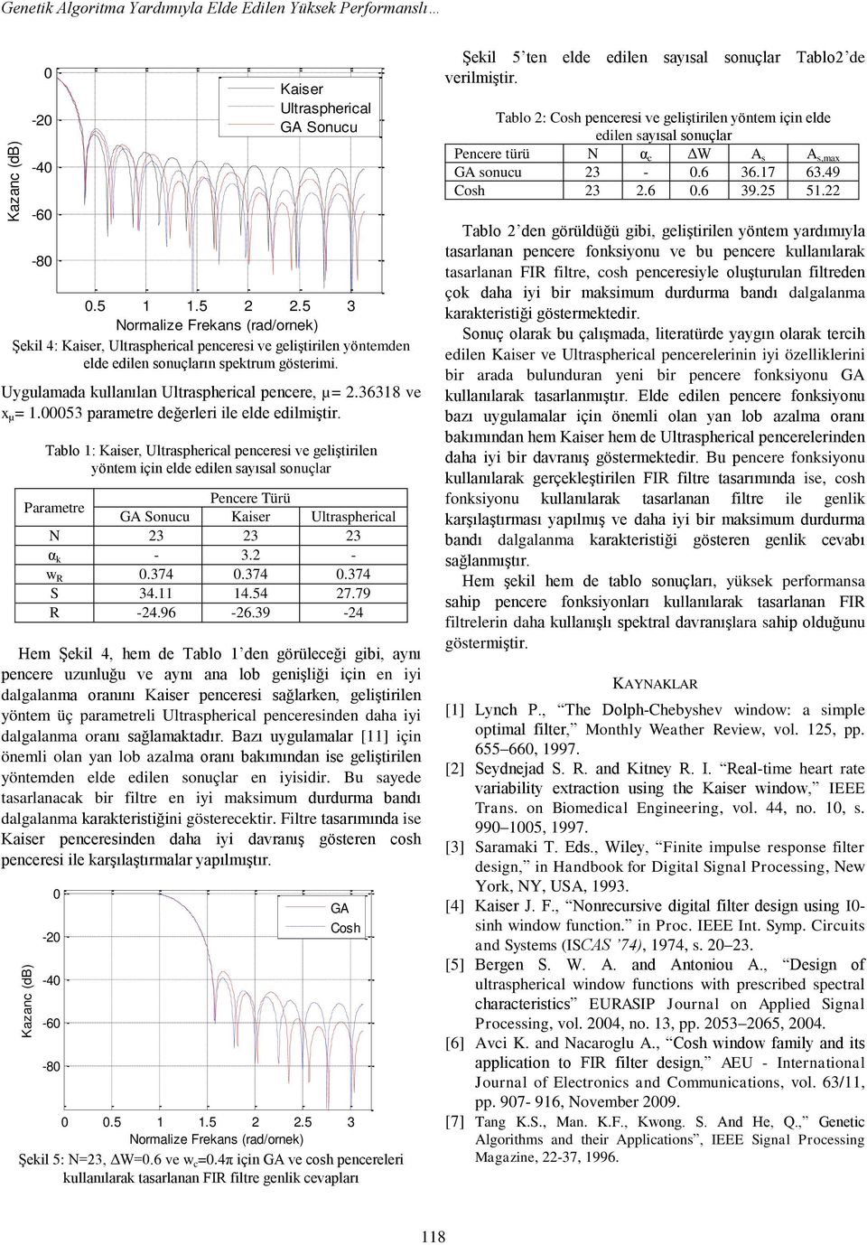 36318 ve x µ = 1.00053 parametre değerleri ile elde edilmiştir.