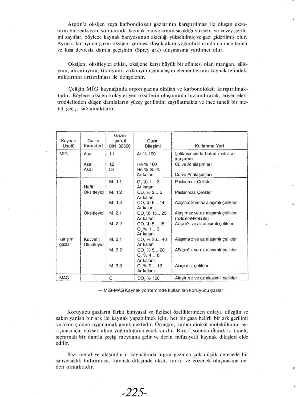 Oksijen, oksitleyici etkisi, oksijene karşı büyük bir afînitesi olan mangan, silisyum, alüminyum, titanyum, zirkonyum gibi alaşım elementlerinin kaynak telindeki miktarının arttırılması ile