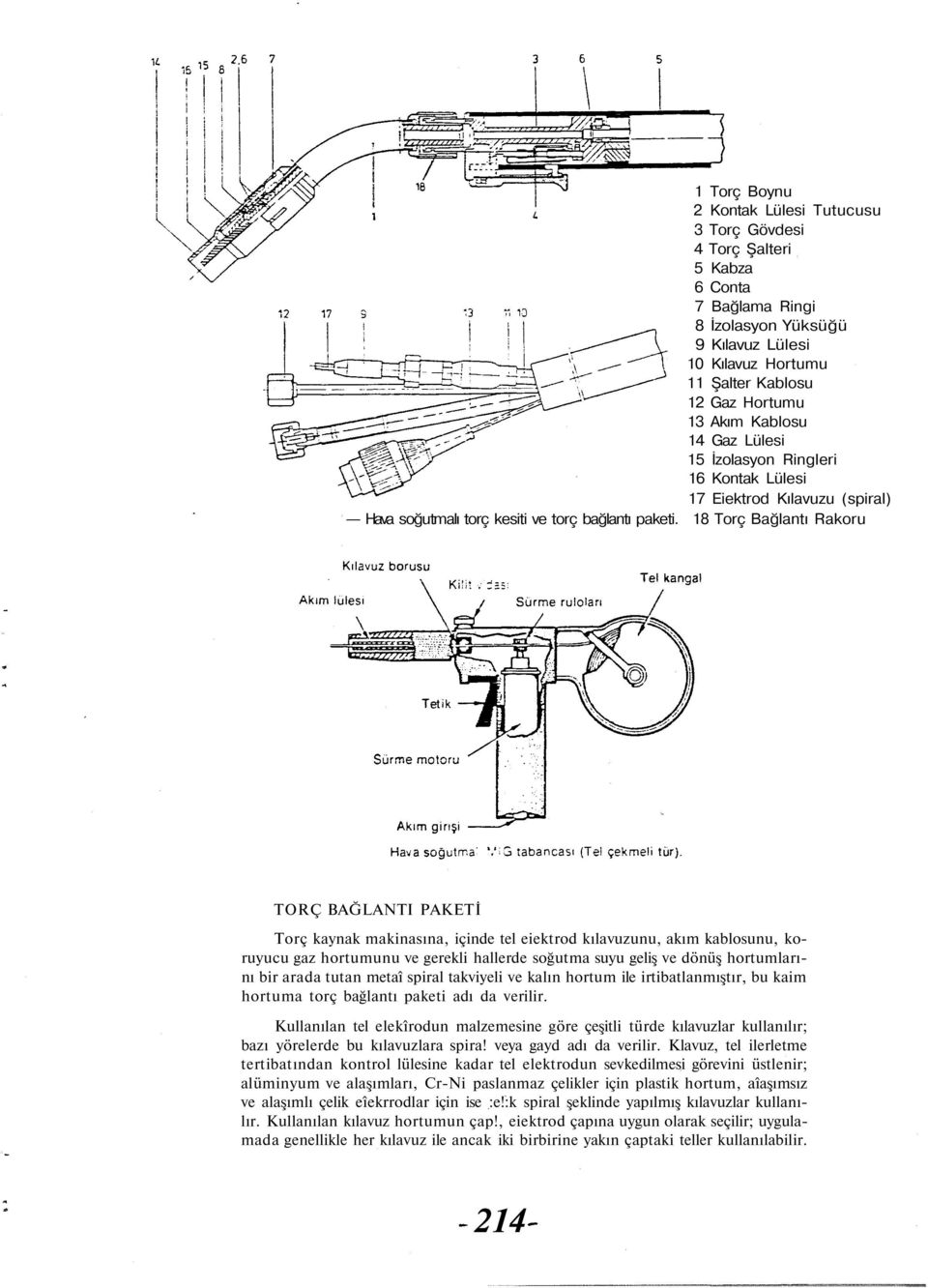 18 Torç Bağlantı Rakoru TORÇ BAĞLANTI PAKETİ Torç kaynak makinasına, içinde tel eiektrod kılavuzunu, akım kablosunu, koruyucu gaz hortumunu ve gerekli hallerde soğutma suyu geliş ve dönüş