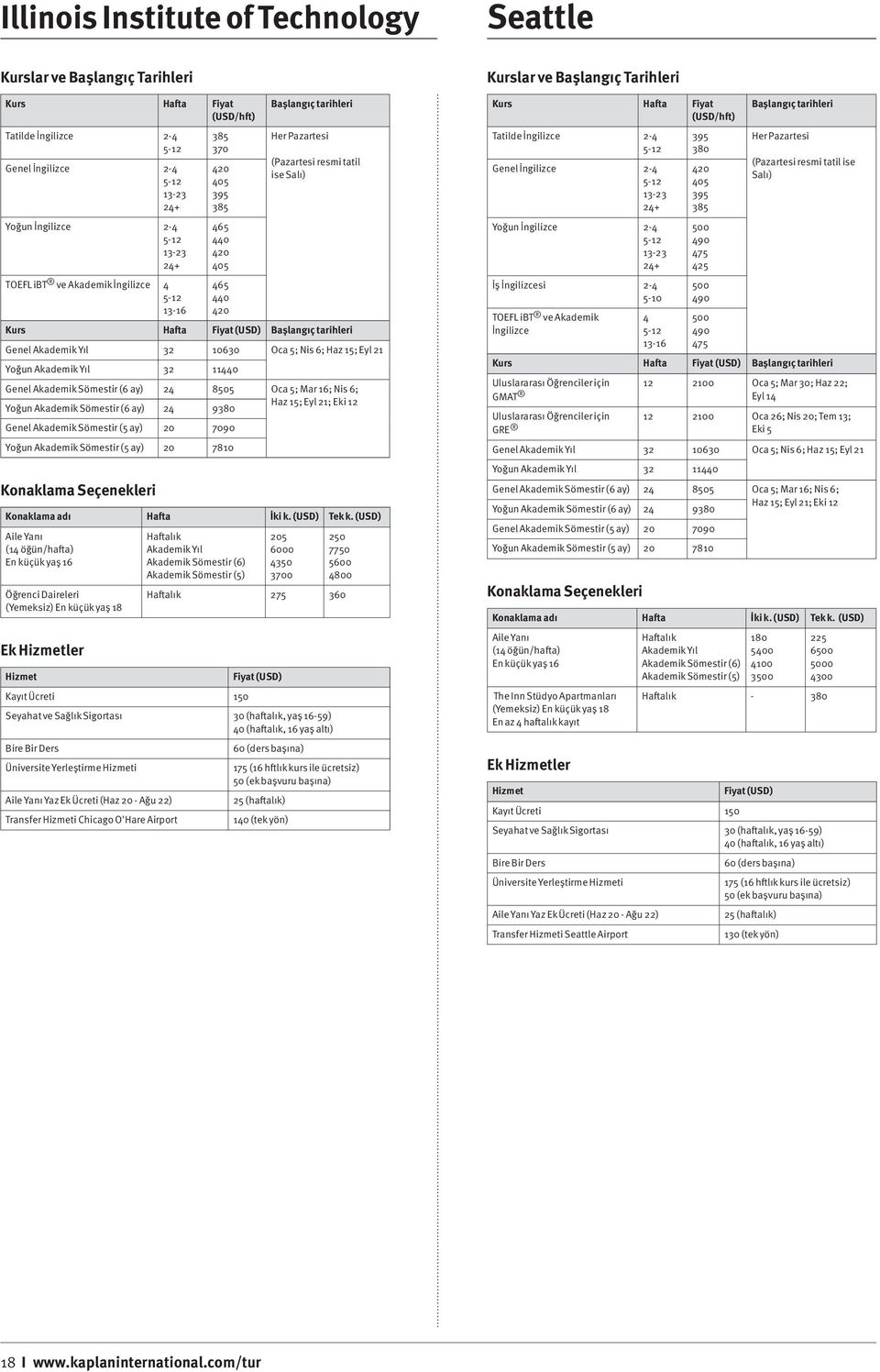 ve Akademik İngilizce 4 1316 ise Salı) (USD) Uluslararası Öğrenciler için 12 2100 Oca 5; Mar 30; Haz 22; GMAT Eyl 14 Uluslararası Öğrenciler için 12 2100 Oca 26; Nis 20; Tem 13; GRE Eki 5 Genel 32