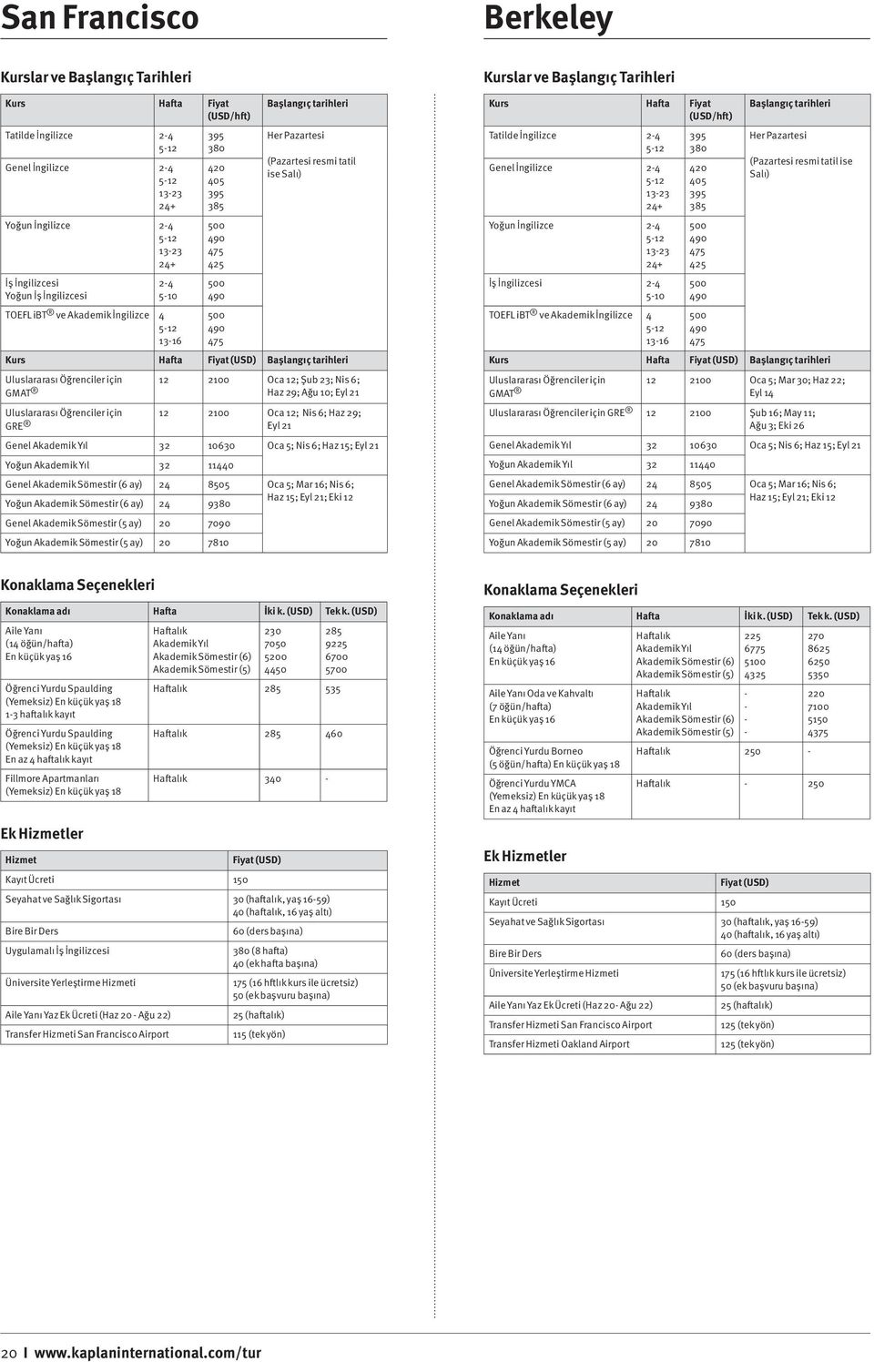 Uluslararası Öğrenciler için 12 2100 Oca 5; Mar 30; Haz 22; GMAT Eyl 14 Uluslararası Öğrenciler için GRE 12 2100 Şub 16; May 11; Ağu 3; Eki 26 Genel 32 10630 Oca 5; Nis 6; Haz 15; Eyl 21 Yoğun 32