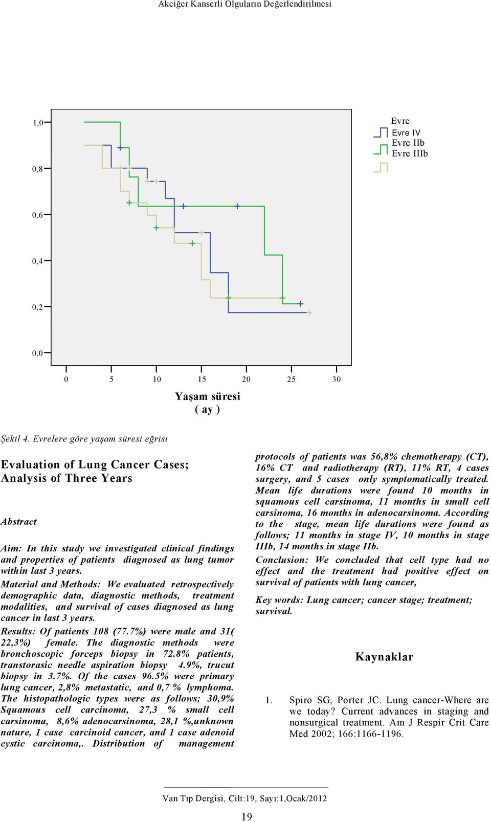 tumor within last 3 years.