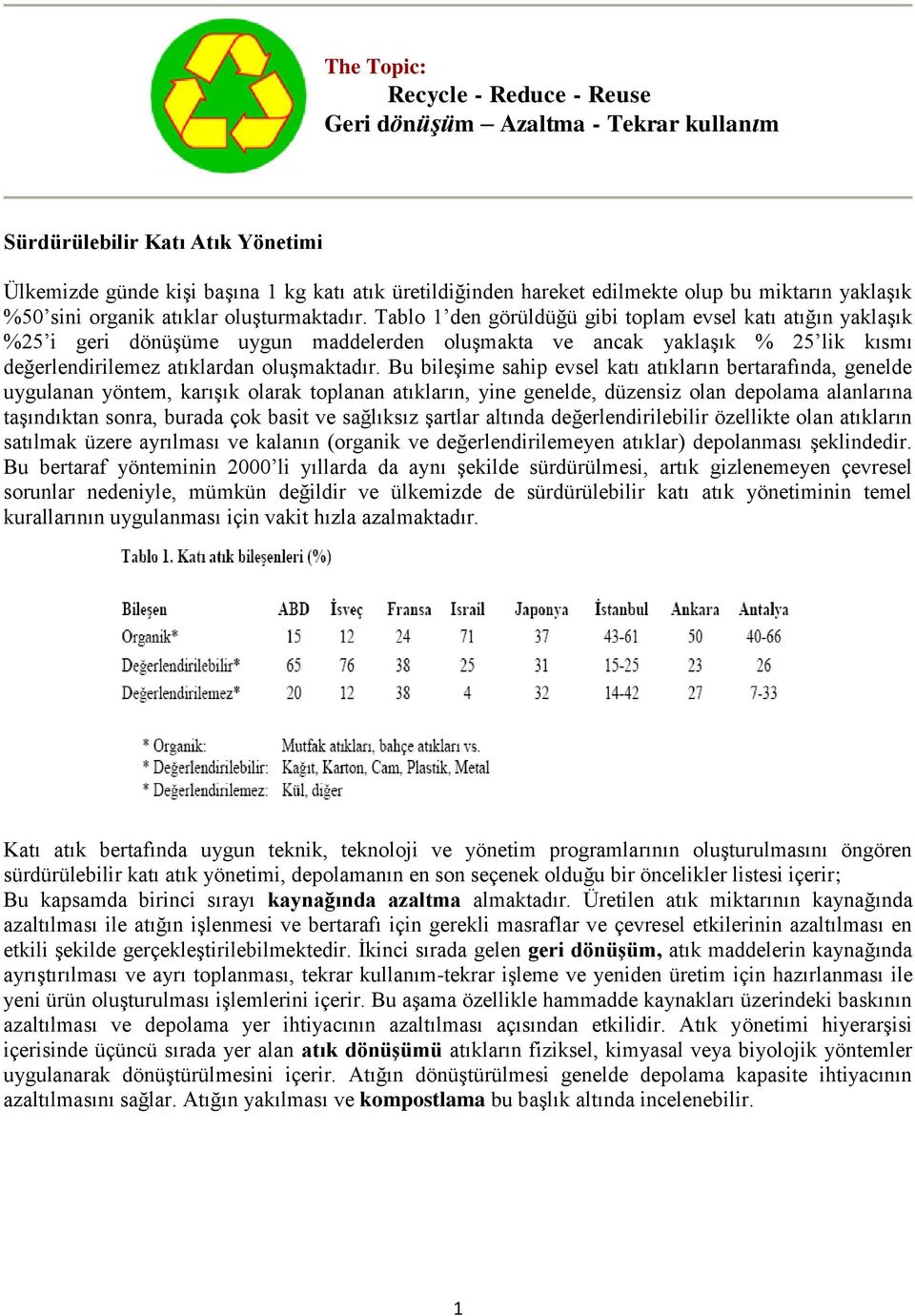 Tablo 1 den görüldüğü gibi toplam evsel katı atığın yaklaşık %25 i geri dönüşüme uygun maddelerden oluşmakta ve ancak yaklaşık % 25 lik kısmı değerlendirilemez atıklardan oluşmaktadır.