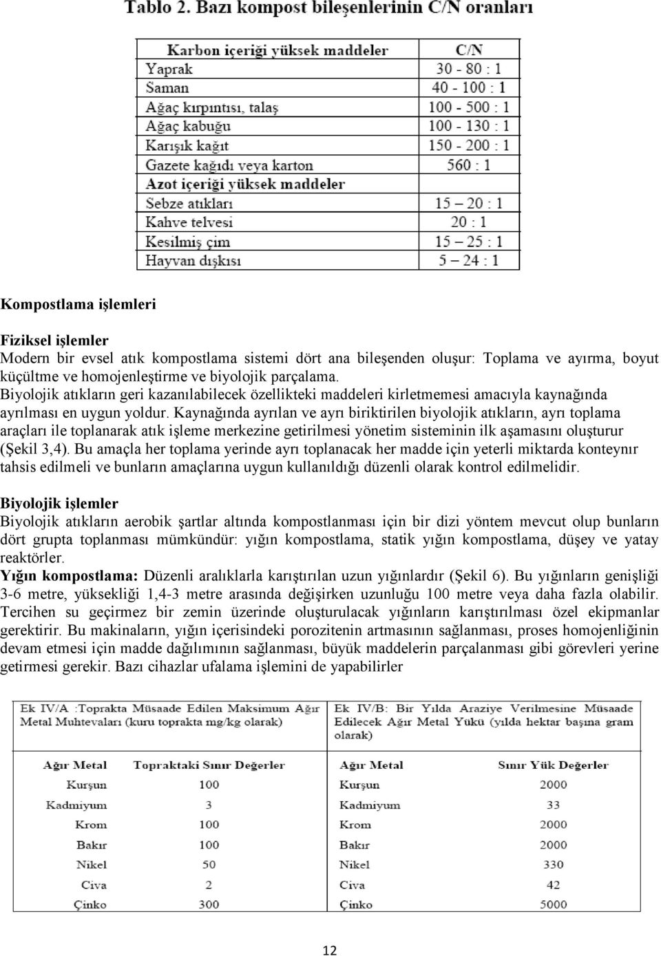 Kaynağında ayrılan ve ayrı biriktirilen biyolojik atıkların, ayrı toplama araçları ile toplanarak atık işleme merkezine getirilmesi yönetim sisteminin ilk aşamasını oluşturur (Şekil 3,4).