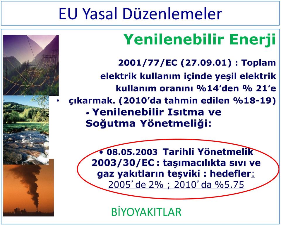 01) : Toplam elektrik kullanım içinde yeşil