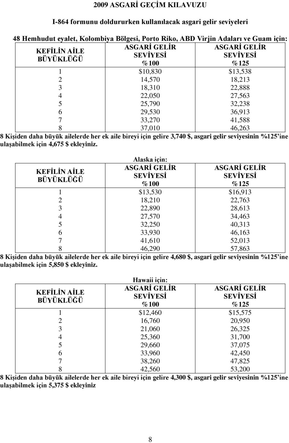 daha büyük ailelerde her ek aile bireyi için gelire 3,740 $, asgari gelir seviyesinin %125 ine ulaģabilmek için 4,675 $ ekleyiniz.