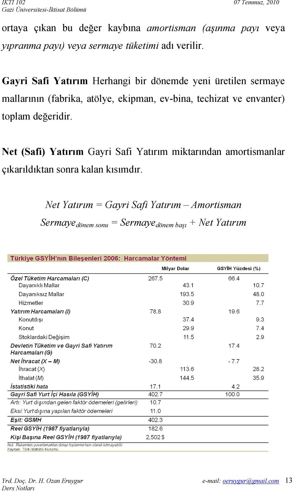 techizat ve envanter) toplam değeridir.