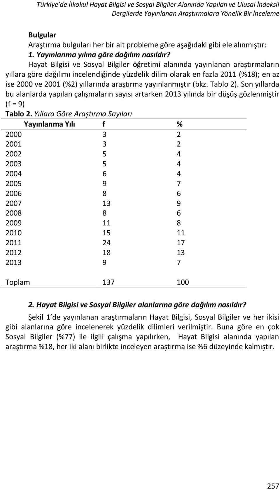 Hayat Bilgisi ve Sosyal Bilgiler öğretimi alanında yayınlanan araştırmaların yıllara göre dağılımı incelendiğinde yüzdelik dilim olarak en fazla 2011 (%18); en az ise 2000 ve 2001 (%2) yıllarında