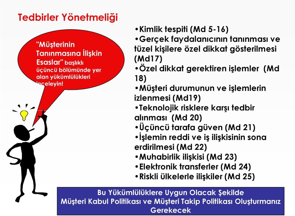 ve işlemlerin izlenmesi (Md19) Teknolojik risklere karşı tedbir alınması (Md 20) Üçüncü tarafa güven (Md 21) Đşlemin reddi ve iş ilişkisinin sona erdirilmesi (Md 22)