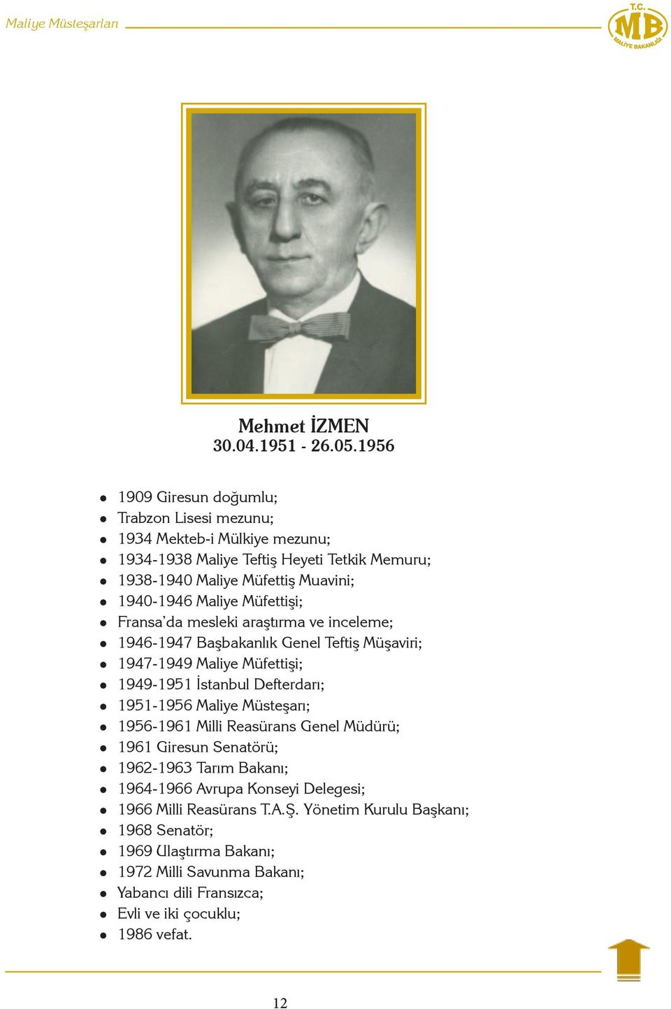 Müfettişi; Fransa da mesleki araştırma ve inceleme; 1946-1947 Başbakanlık Genel Teftiş Müşaviri; 1947-1949 Maliye Müfettişi; 1949-1951 İstanbul Defterdarı; 1951-1956 Maliye