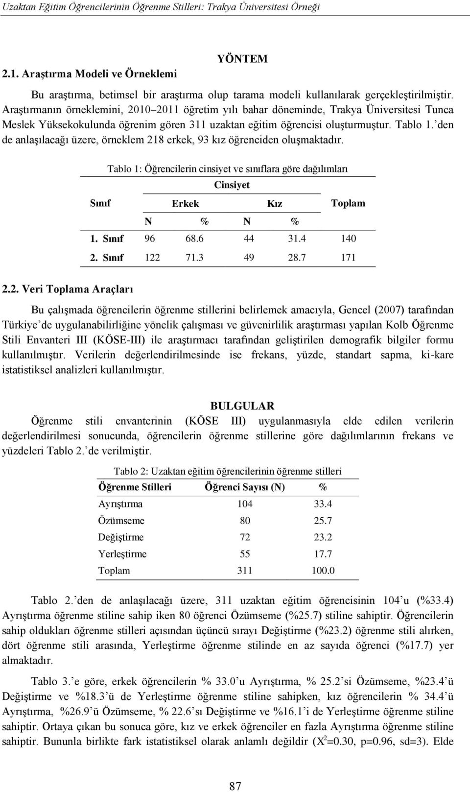 Araştırmanın örneklemini, 2010 2011 öğretim yılı bahar döneminde, Trakya Üniversitesi Tunca Meslek Yüksekokulunda öğrenim gören 311 uzaktan eğitim öğrencisi oluşturmuştur. Tablo 1.