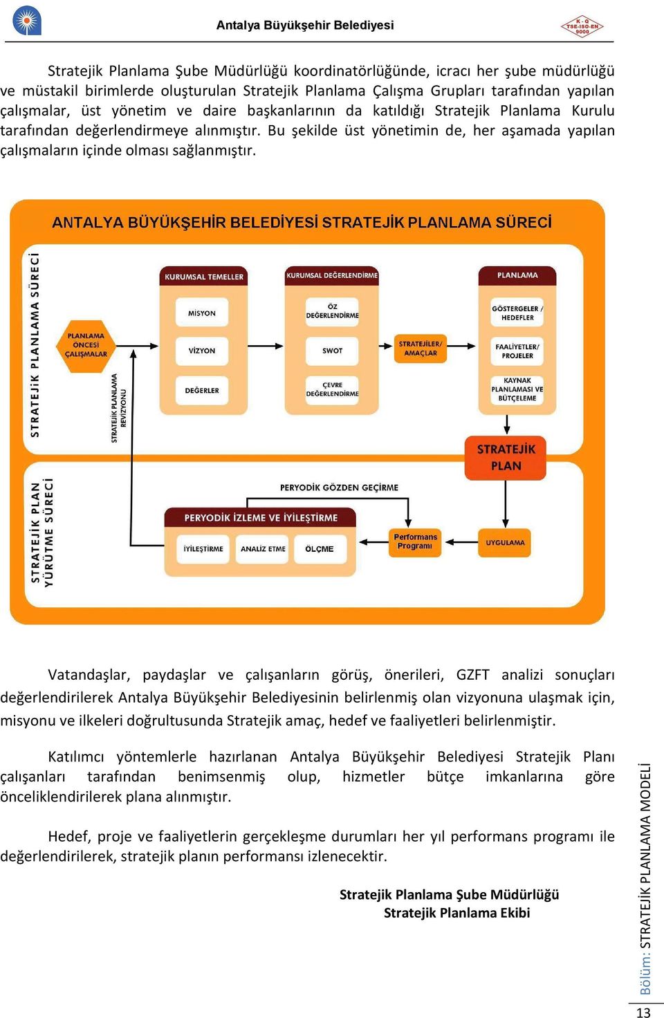 Vatandaşlar, paydaşlar ve çalışanların görüş, önerileri, GZFT analizi sonuçları değerlendirilerek Antalya Büyükşehir Belediyesinin belirlenmiş olan vizyonuna ulaşmak için, misyonu ve ilkeleri