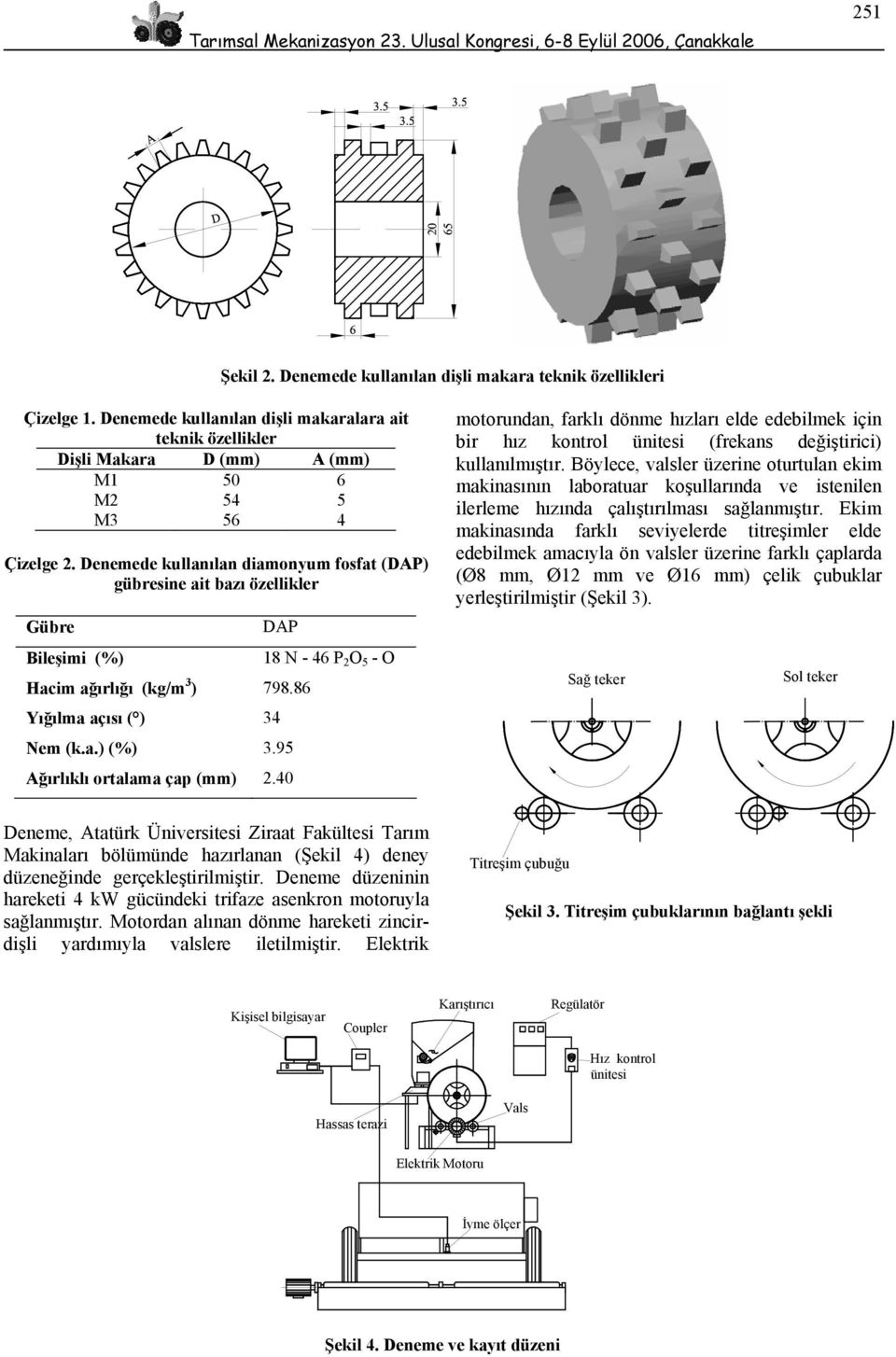 Denemede kullanılan diamonyum fosfat (DAP) gübresine ait bazı özellikler Gübre Bileşimi (%) DAP Hacim ağırlığı (kg/m ) 798.86 Yığılma açısı ( ) 4 Nem (k.a.) (%).95 Ağırlıklı ortalama çap (mm).