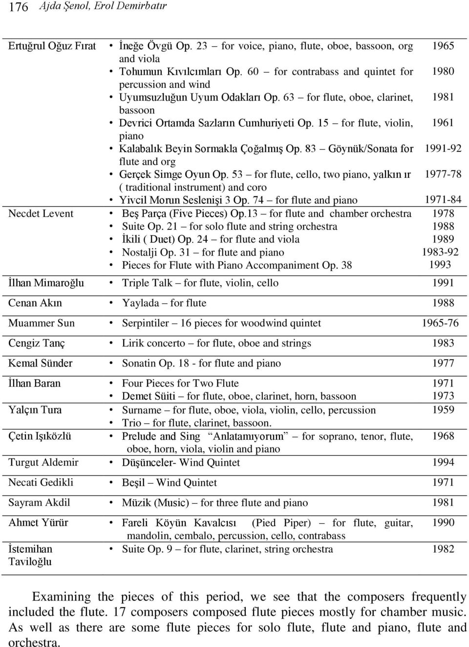 15 for flute, violin, piano Kalabalık Beyin Sormakla Çoğalmış Op. 83 Göynük/Sonata for flute and org Gerçek Simge Oyun Op.