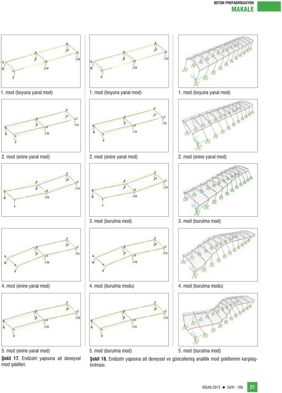 mod (enine yanal mod) Şekil 17. Endüstri yapısına ait deneysel mod şekilleri. 5. mod (burulma mod) 5. mod (burulma mod) Şekil 18.