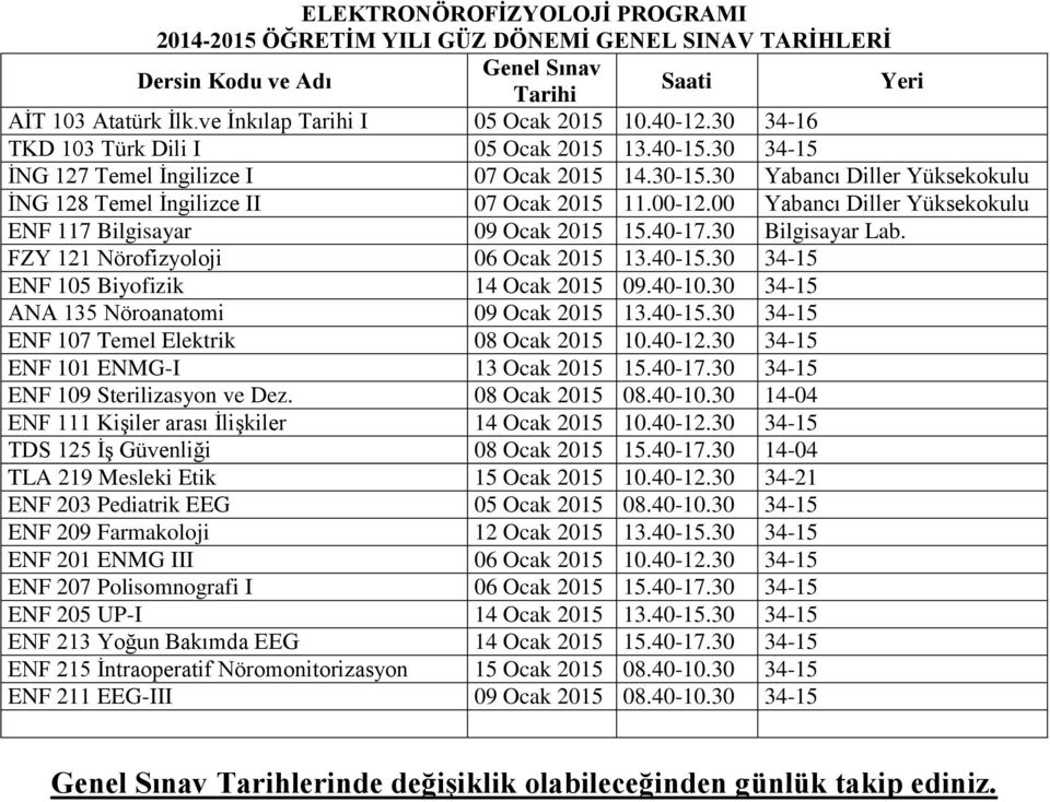 40-12.30 34-15 ENF 101 ENMG-I 13 Ocak 2015 15.40-17.30 34-15 ENF 109 Sterilizasyon ve Dez. 08 Ocak 2015 08.40-10.30 14-04 ENF 111 Kişiler arası İlişkiler 14 Ocak 2015 10.40-12.30 34-15 TDS 125 İş Güvenliği 08 Ocak 2015 15.