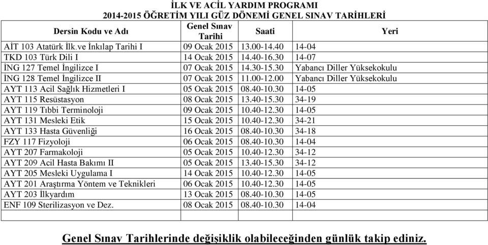 40-10.30 34-18 FZY 117 Fizyoloji 06 Ocak 2015 08.40-10.30 14-04 AYT 207 Farmakoloji 05 Ocak 2015 10.40-12.30 34-12 AYT 209 Acil Hasta Bakımı II 05 Ocak 2015 13.40-15.