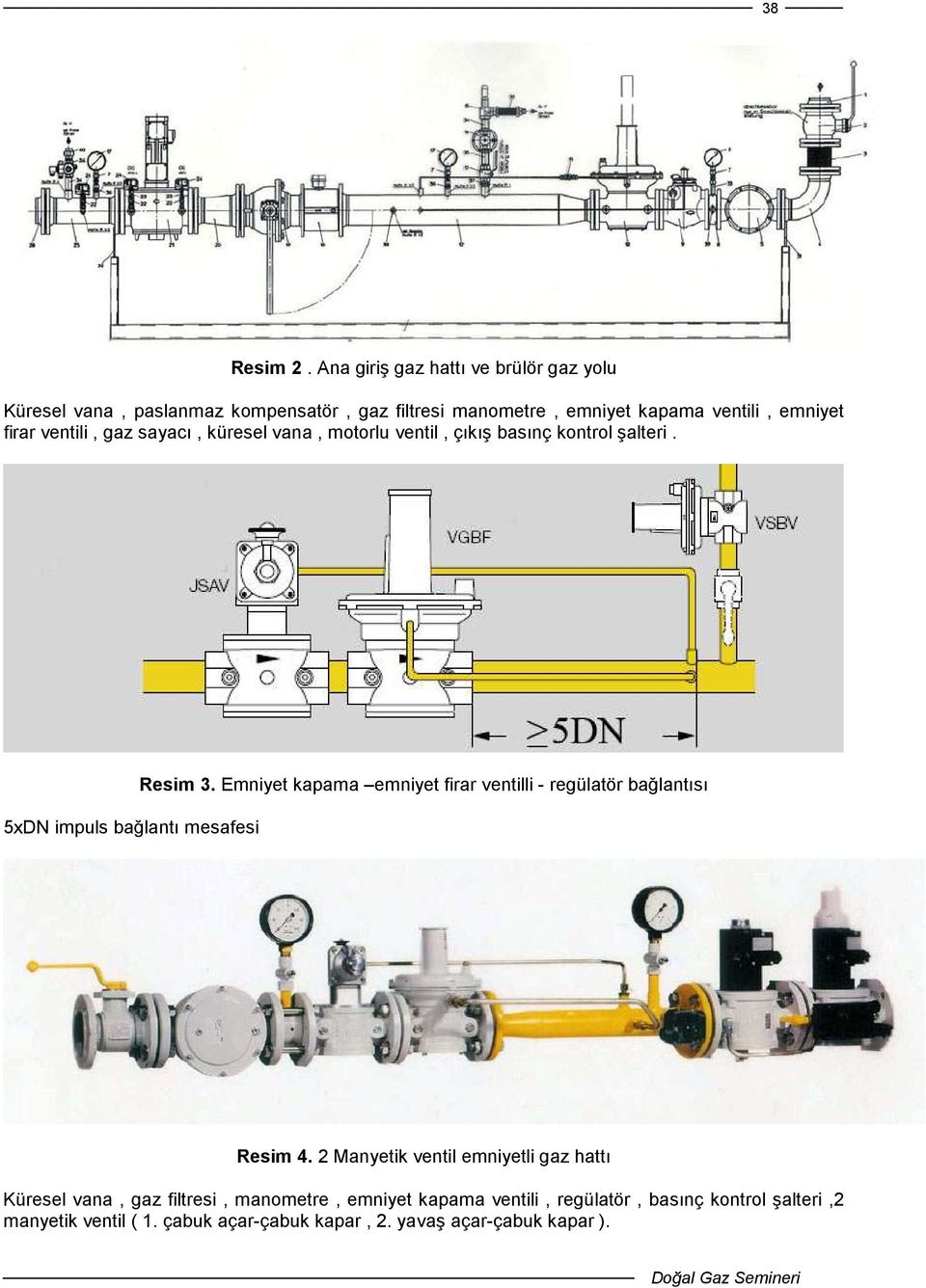 ventili, gaz sayacı, küresel vana, motorlu ventil, çıkış basınç kontrol şalteri. 5xDN impuls bağlantı mesafesi Resim 3.
