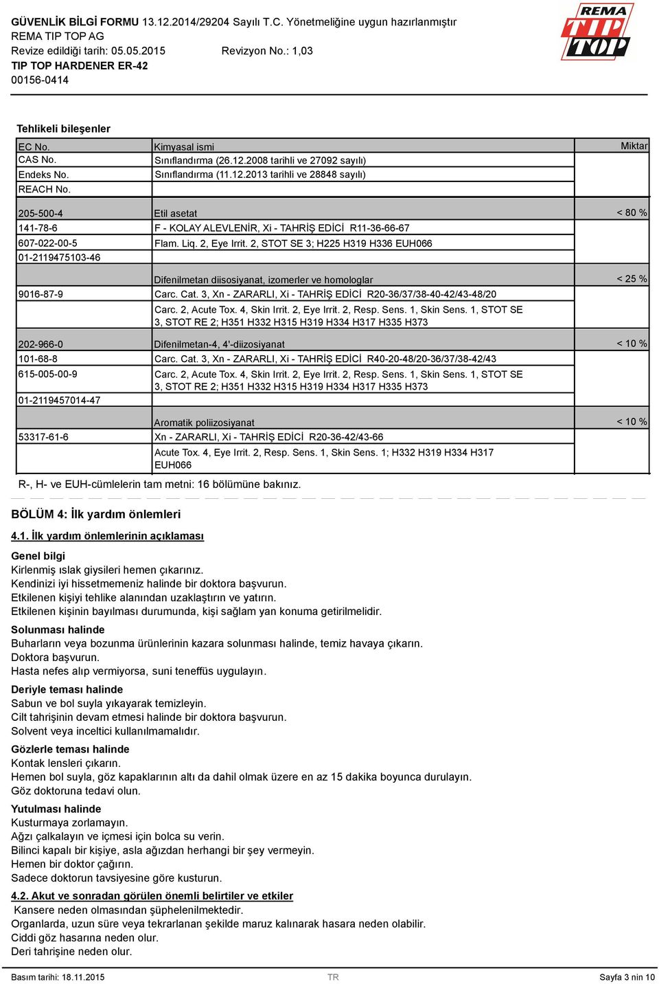 2, STOT SE ; H225 H19 H6 EUH066 Difenilmetan diisosiyanat, izomerler ve homologlar Carc. Cat., Xn - ZARARLI, Xi - TAHRİŞ EDİCİ R20-6/7/8-40-42/4-48/20 Carc. 2, Acute Tox. 4, Skin Irrit. 2, Eye Irrit.