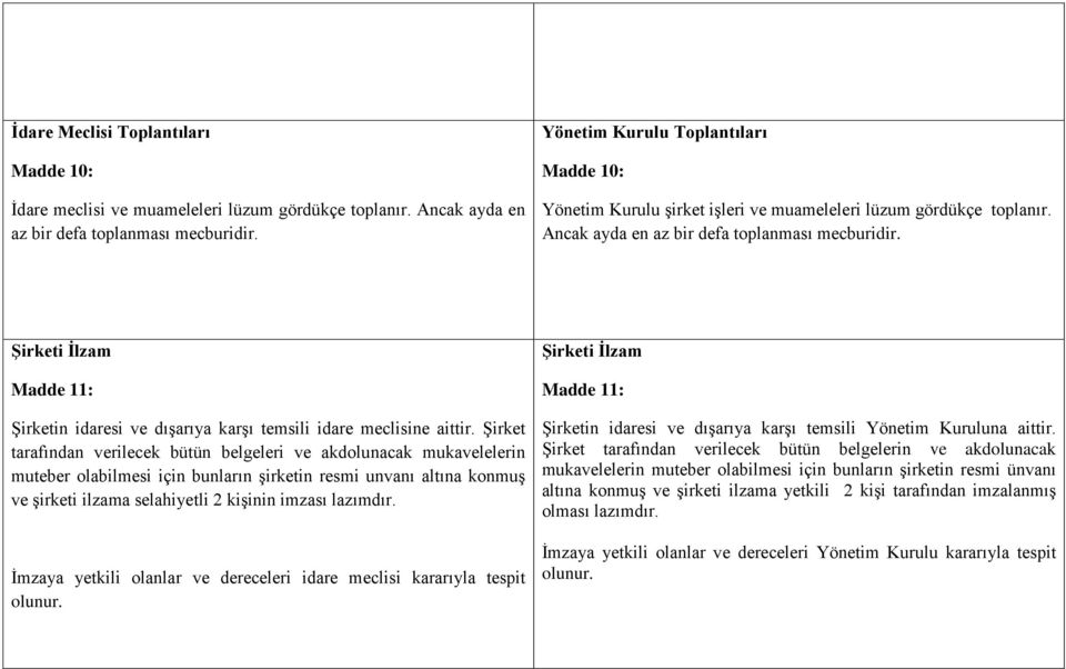 Şirketi İlzam Madde 11: Şirketin idaresi ve dışarıya karşı temsili idare meclisine aittir.