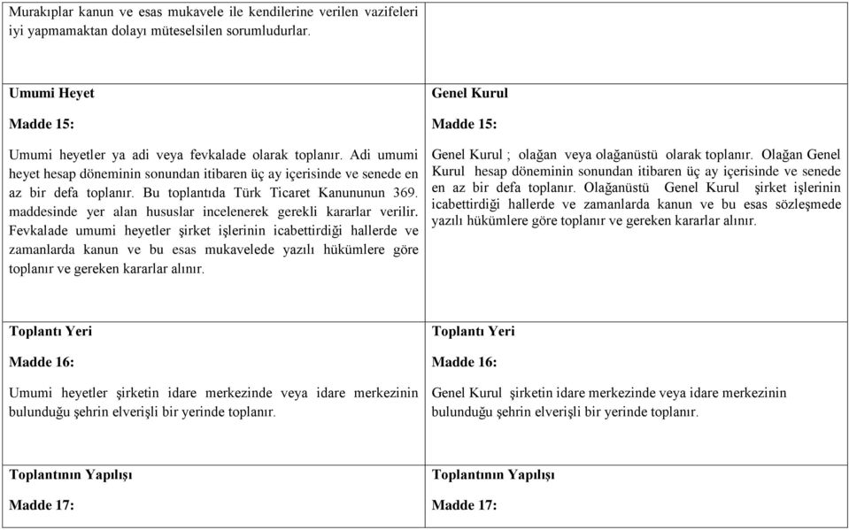 maddesinde yer alan hususlar incelenerek gerekli kararlar verilir.