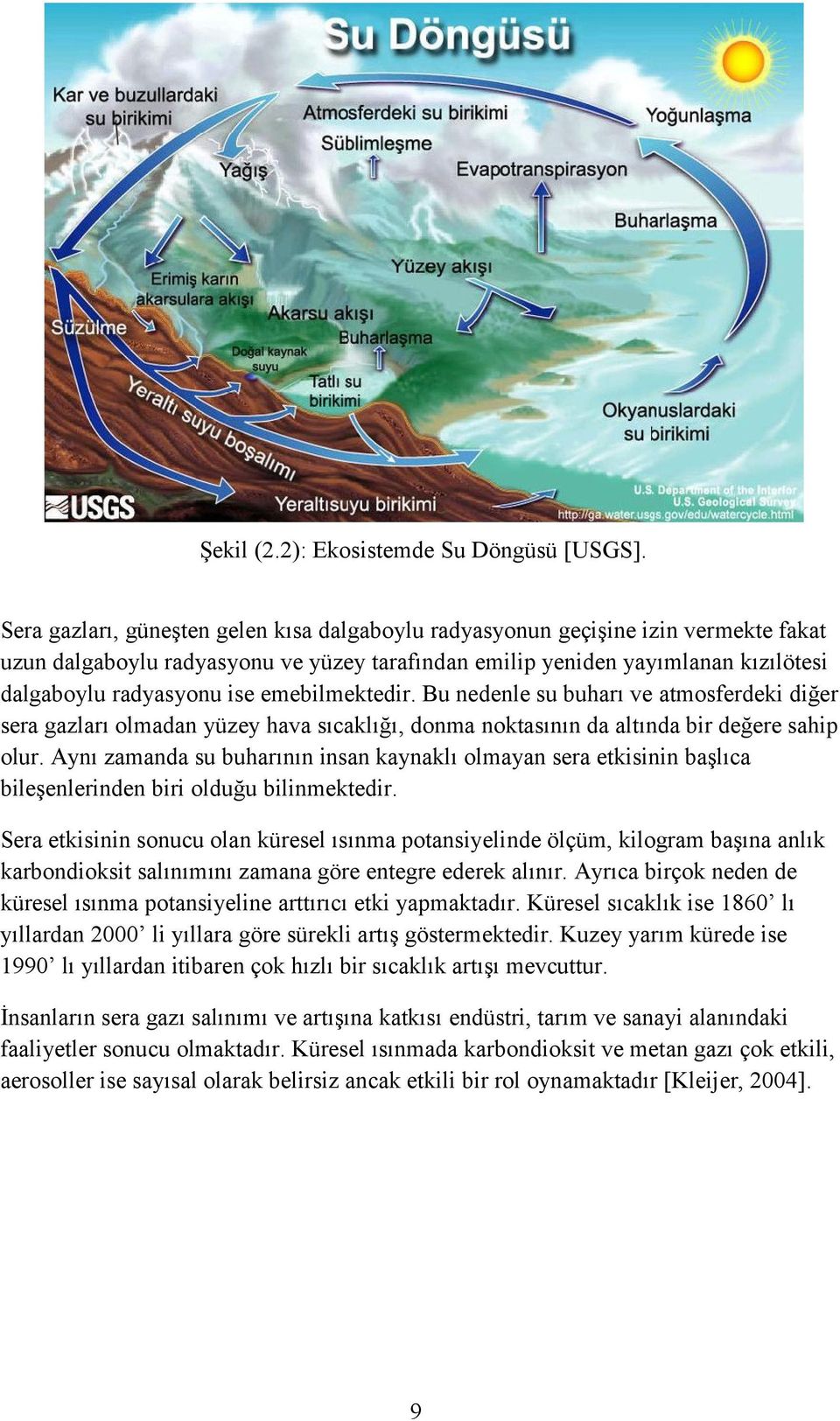 emebilmektedir. Bu nedenle su buharı ve atmosferdeki diğer sera gazları olmadan yüzey hava sıcaklığı, donma noktasının da altında bir değere sahip olur.