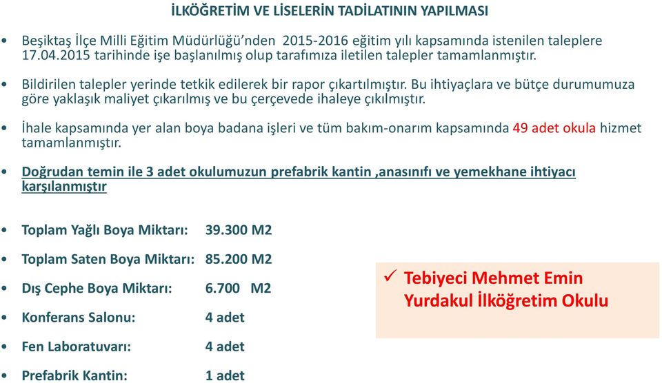 Bu ihtiyaçlara ve bütçe durumumuza göre yaklaşık maliyet çıkarılmış ve bu çerçevede ihaleye çıkılmıştır.