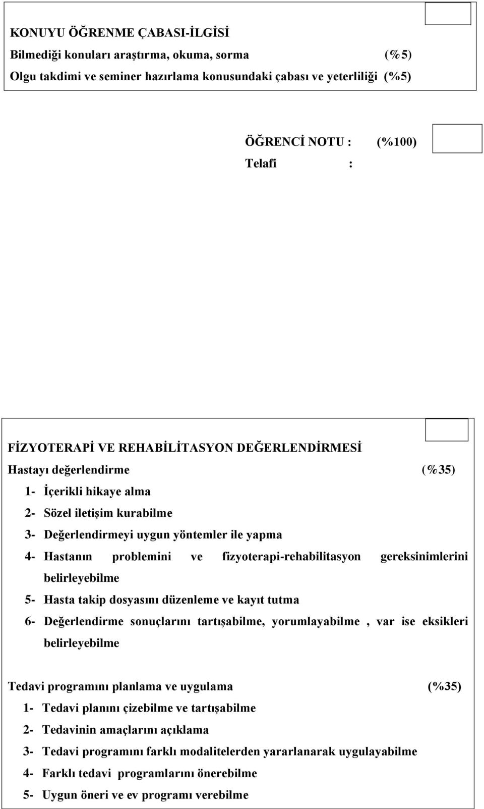 fizyoterapi-rehabilitasyon gereksinimlerini belirleyebilme 5- Hasta takip dosyasını düzenleme ve kayıt tutma 6- Değerlendirme sonuçlarını tartışabilme, yorumlayabilme, var ise eksikleri