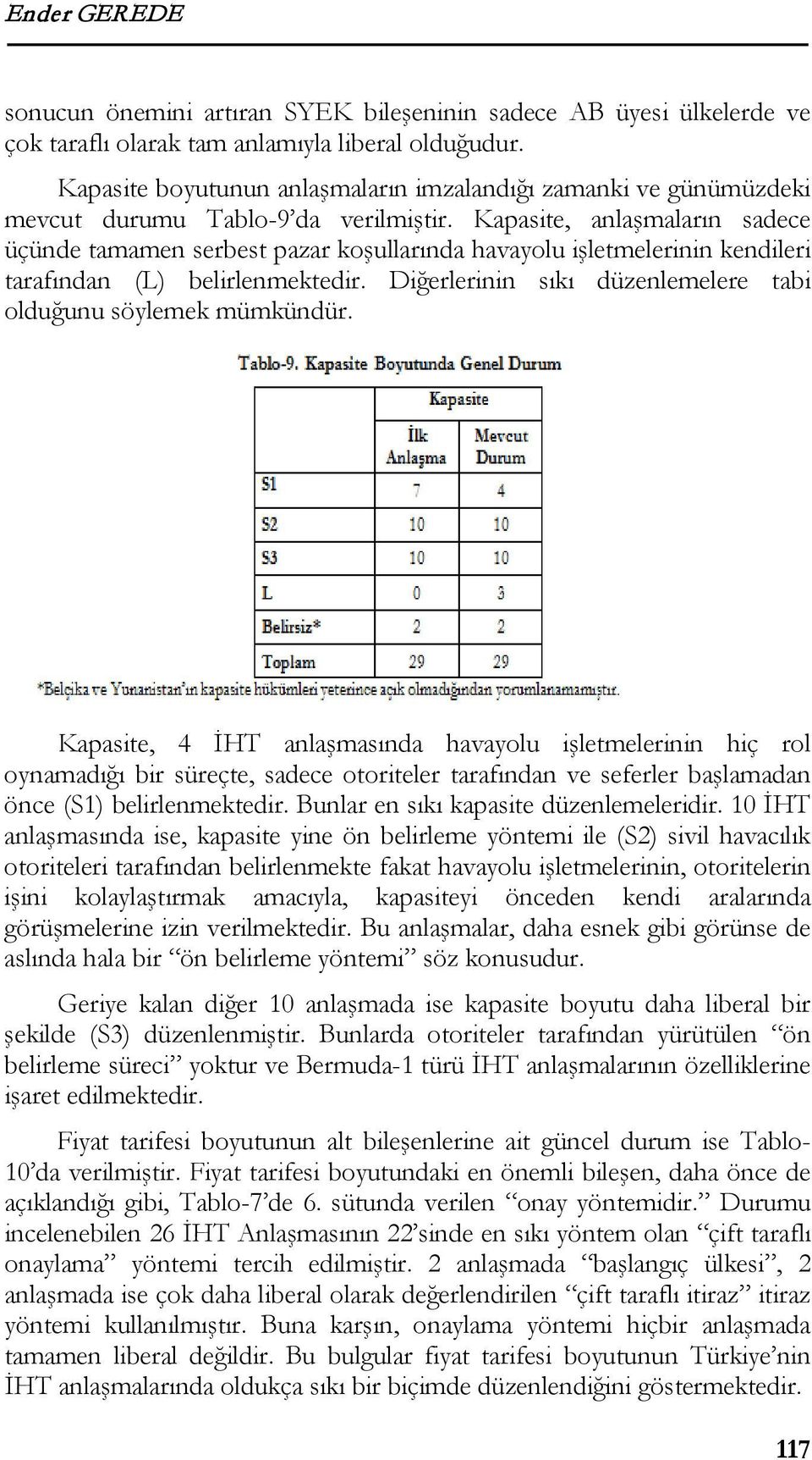 Kapasite, anlaşmaların sadece üçünde tamamen serbest pazar koşullarında havayolu işletmelerinin kendileri tarafından (L) belirlenmektedir.