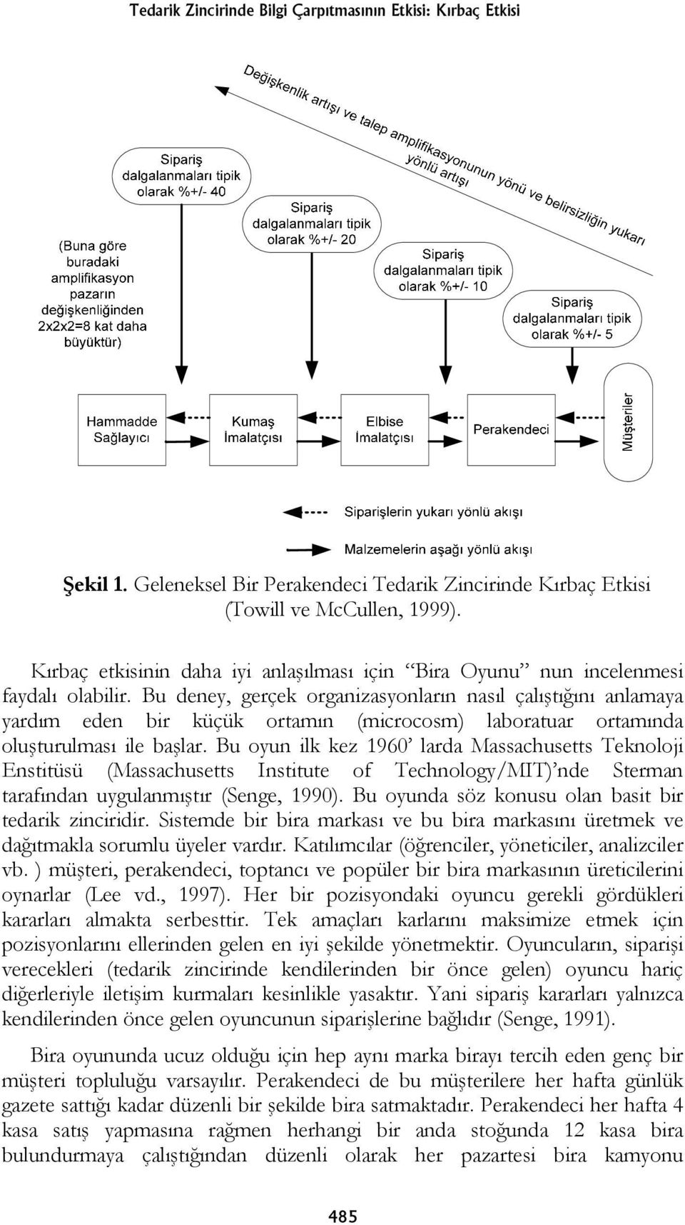 Bu deney, gerçek organizasyonların nasıl çalıştığını anlamaya yardım eden bir küçük ortamın (microcosm) laboratuar ortamında oluşturulması ile başlar.